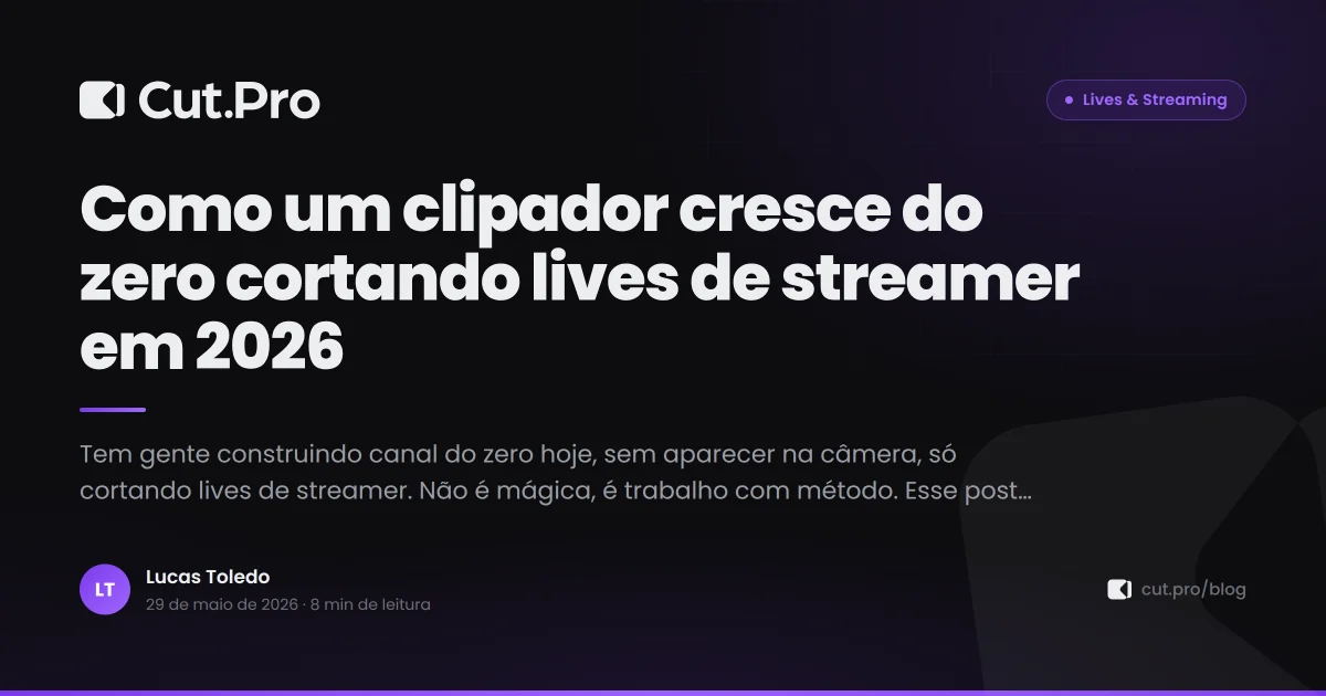 Como um clipador cresce do zero cortando lives de streamer em 2026