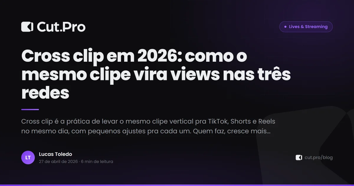 Cross clip em 2026: como o mesmo clipe vira views nas três redes