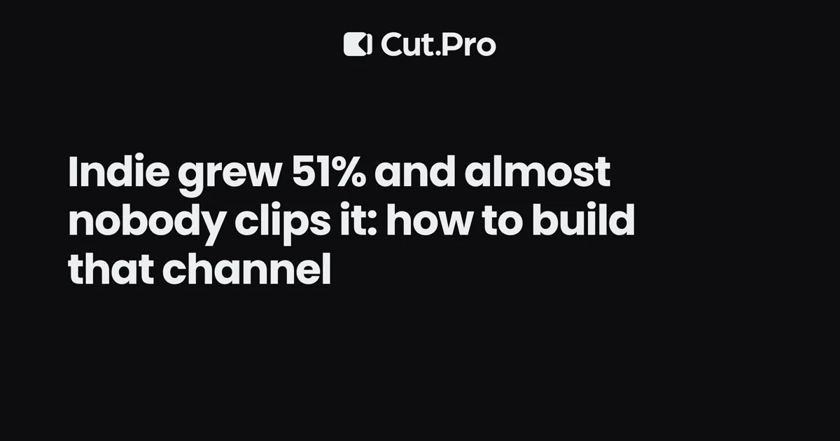 Indie grew 51% and almost nobody clips it: how to build that channel
