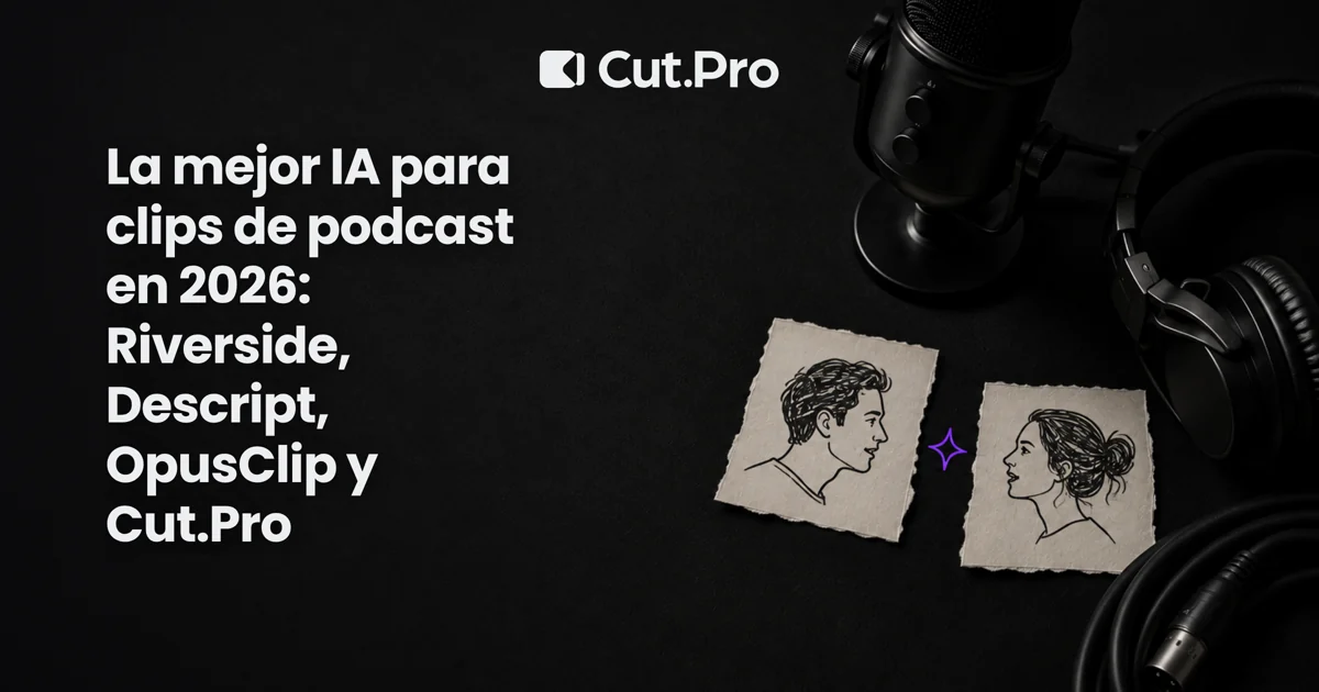 La mejor IA para clips de podcast en 2026: Riverside, Descript, OpusClip y Cut.Pro