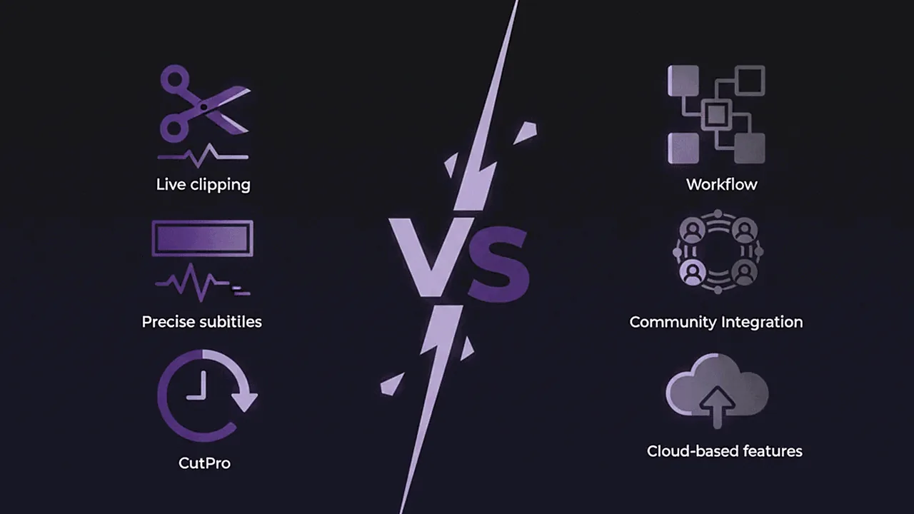 Comparativo visual de recursos entre duas plataformas de clipping com IA, CutPro e AutoClipper.