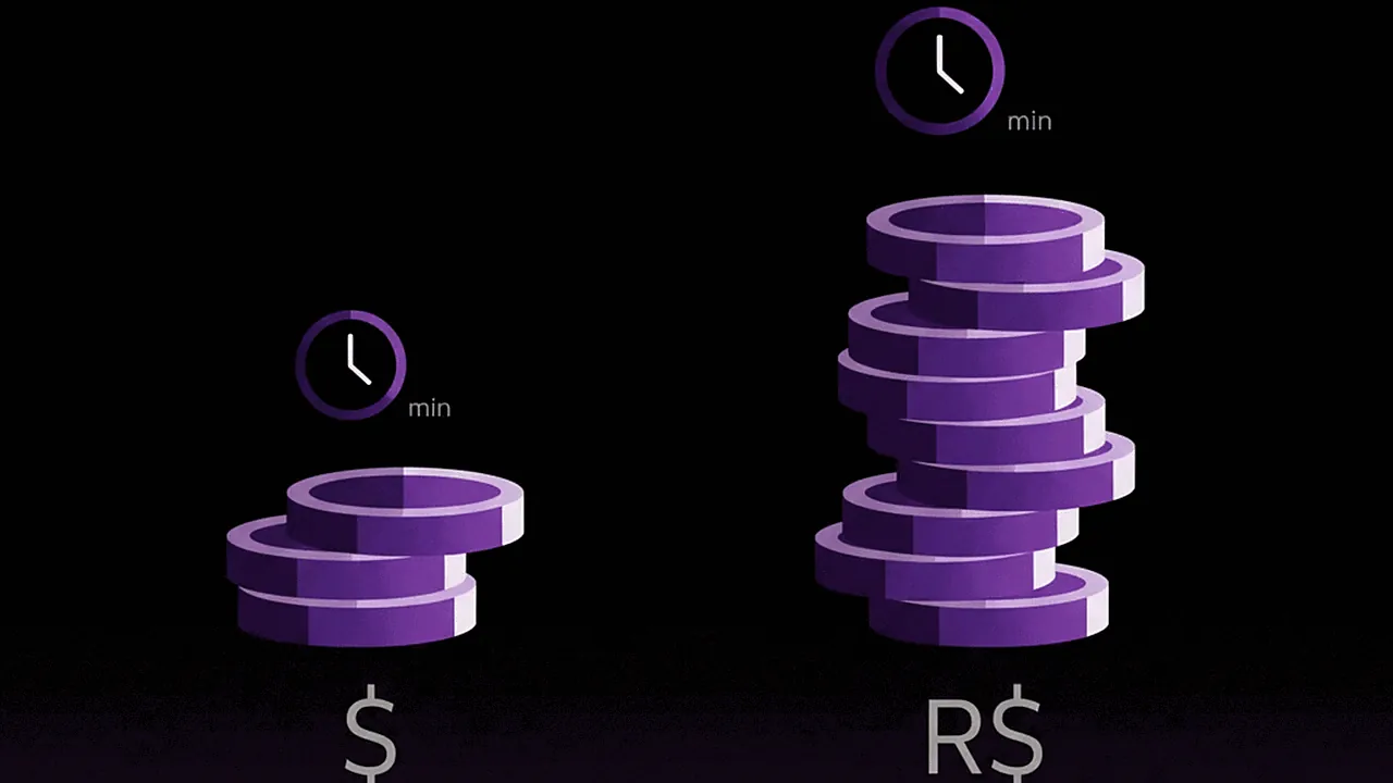 Comparação visual dos custos e benefícios em minutos de Spikes Studio e CutPro.