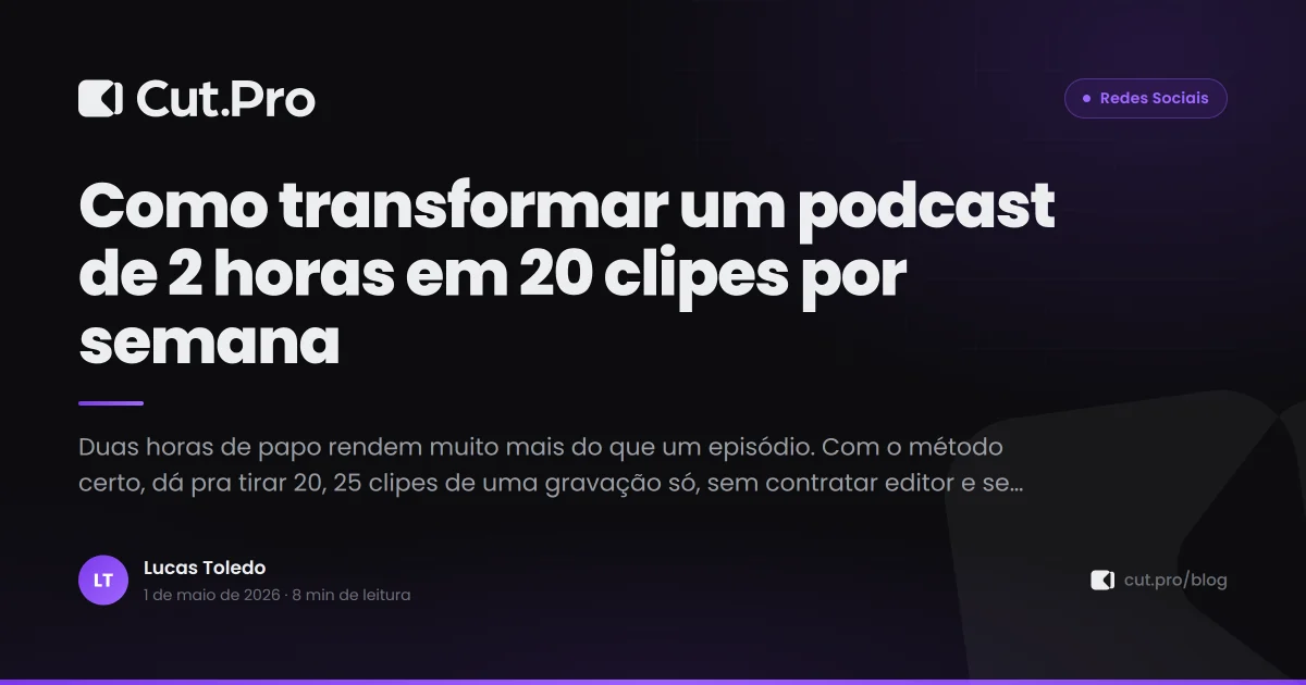 Como transformar um podcast de 2 horas em 20 clipes por semana